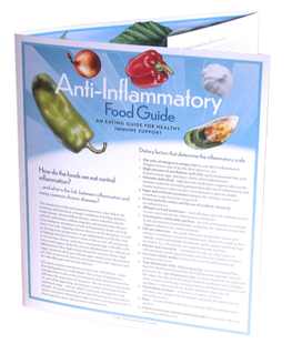 Anti-Inflammatory Food Guide standing
